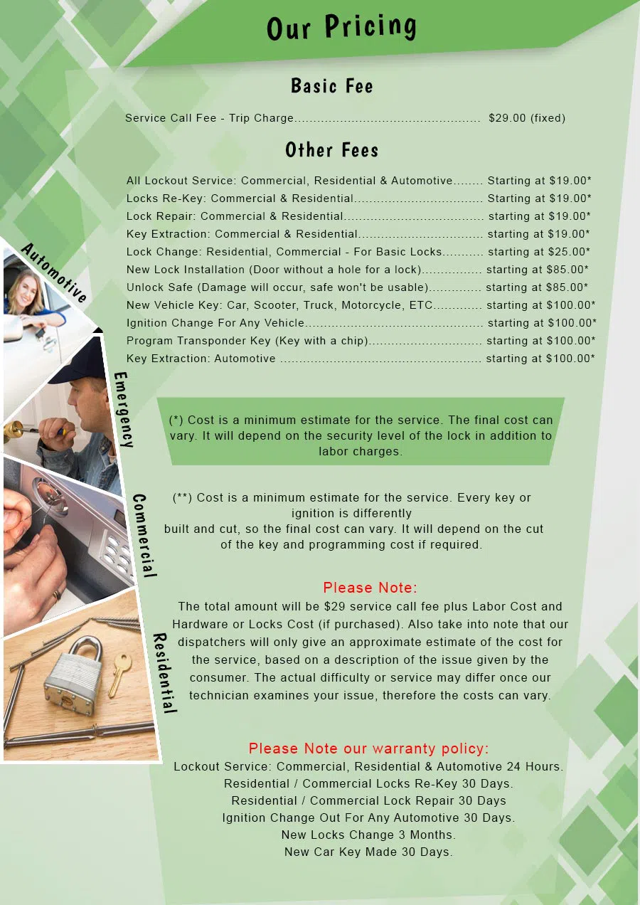 Atlantic Locksmith Store Manchester, CT 860-261-9287